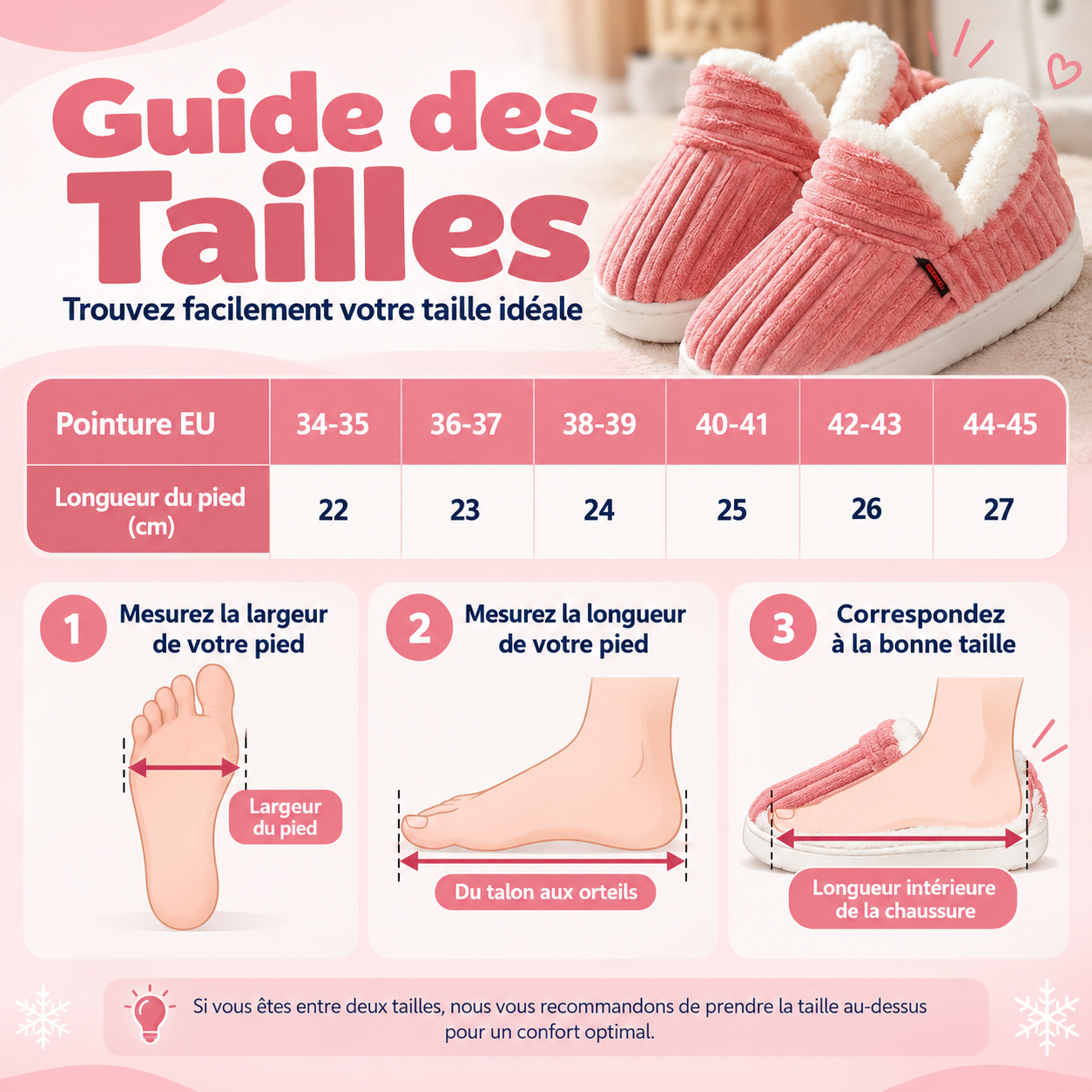 Cloudies™ - Pantoufles d'hiver unisexes qui réchauffent vos pieds en 5 minutes chrono