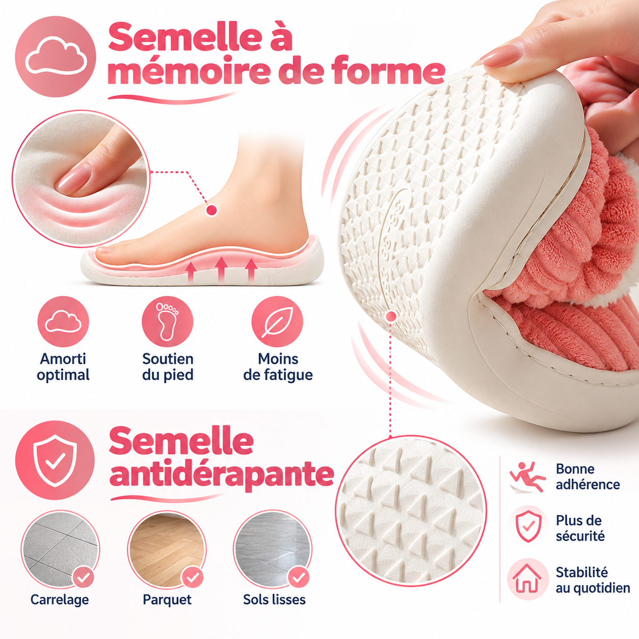 Cloudies™ - Pantoufles d'hiver unisexes qui réchauffent vos pieds en 5 minutes chrono